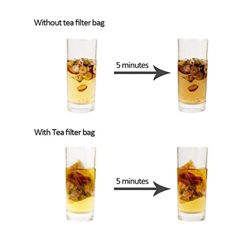 AT19-6000 عبوة من أكياس فلتر ا - مراجعة Coffee Tea And Leaf وسعره